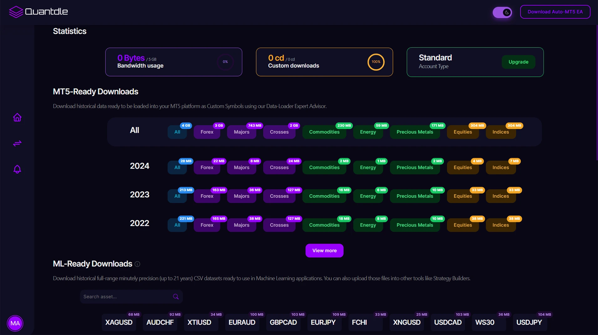 Quantdle App